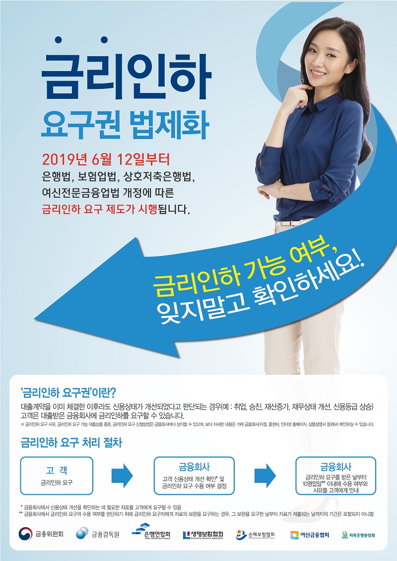 금리인하요구권 법제화 안내 — 2019년 6월 12일부터 은행법, 보험업법, 상호저축은행법, 여신전문금융업법 개정에 따른 금리인하 요구 제도가 시행됩니다. 금리인하 가능 여부, 잊지 말고 확인하세요.