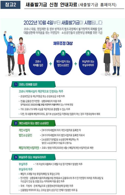 5.정책자금 지원기관 안내8.JPG