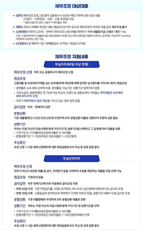 5.정책자금 지원기관 안내9.JPG