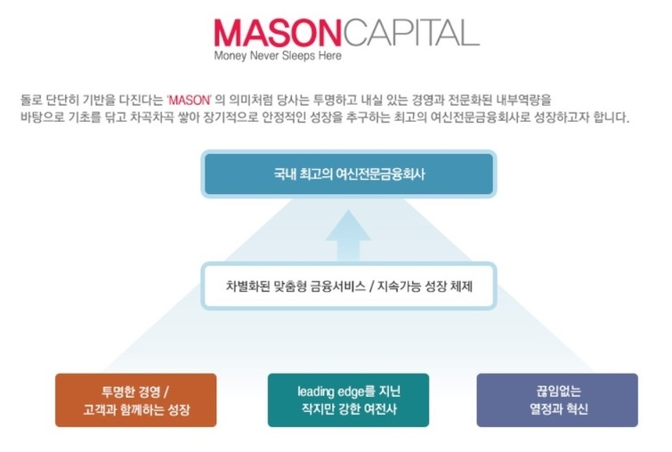 메이슨캐피탈 투자사 '뷰텔', 비침습 혈당측정기 상용화 잰걸음 관련 이미지